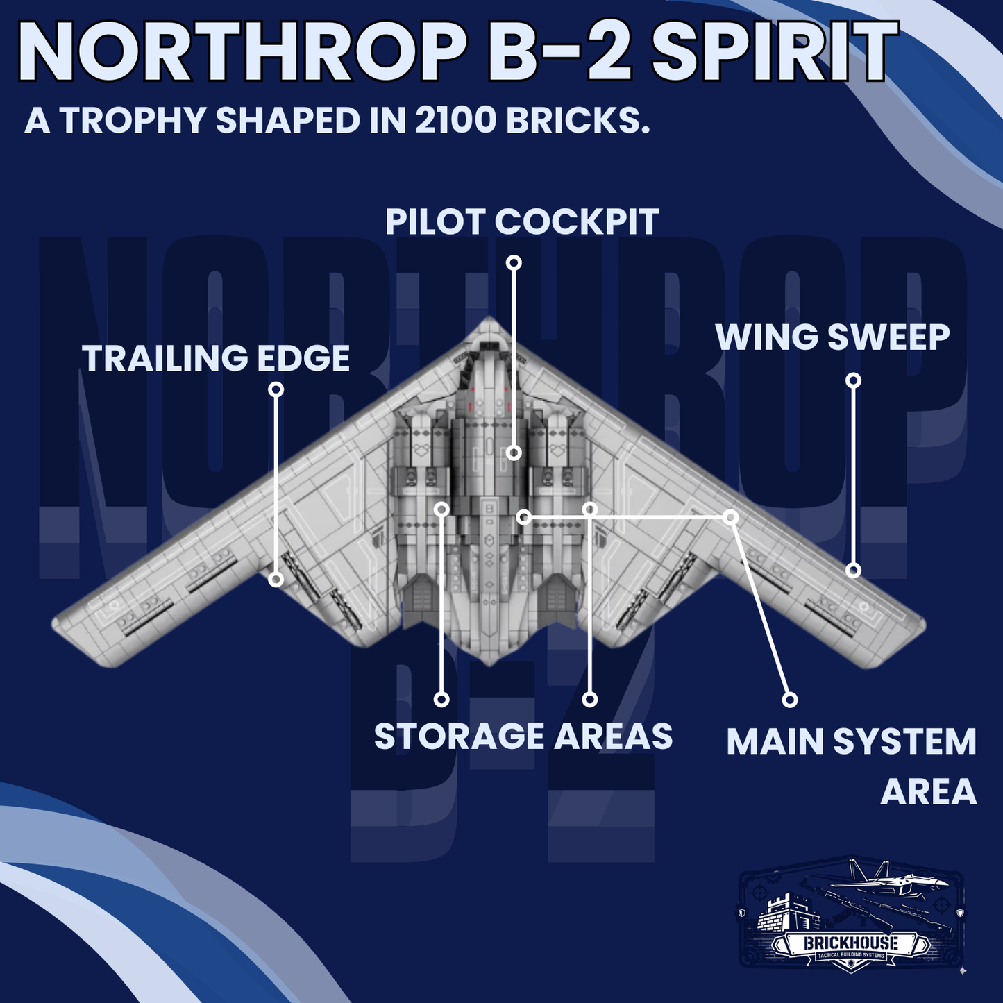 NORTHROP B-2 SPIRIT: STEALTH BOMBER JET