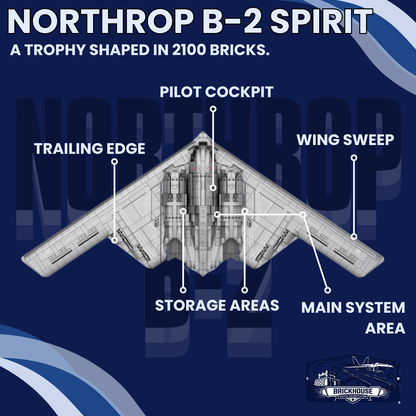 NORTHROP B-2 SPIRIT: STEALTH BOMBER JET
