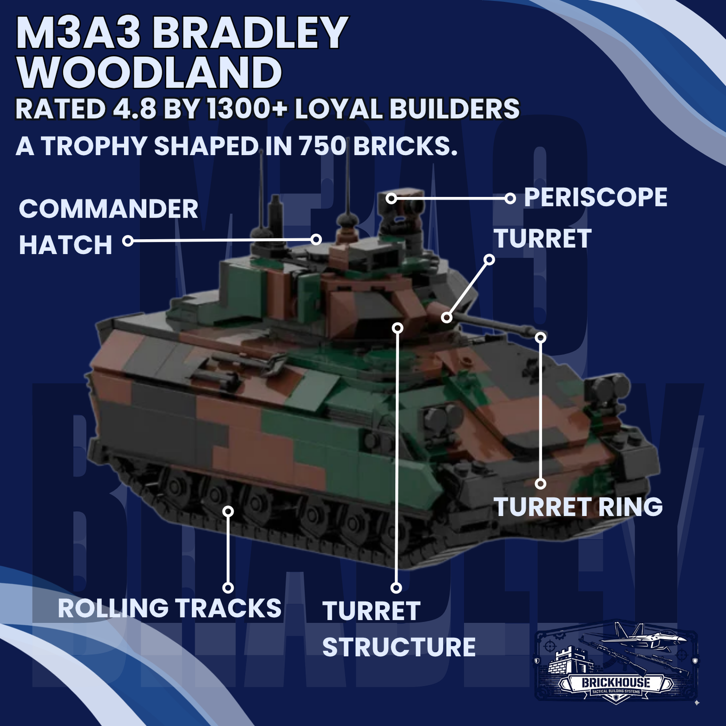 M3A3 BRADLEY IFV: TACTICAL BUILDING SYSTEM
