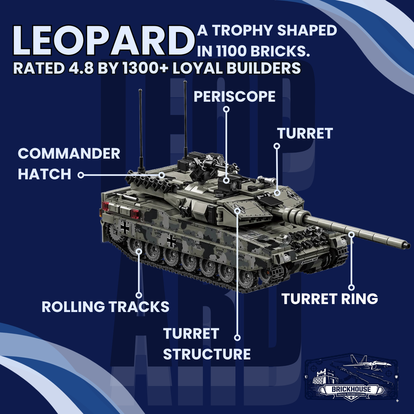 THE LEOPARD: PRECISION ARMOR REPLICA TANK
